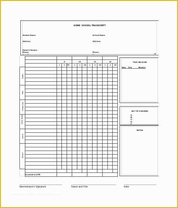 Free Report Card Template Of 6 Sample Homeschool Report Cards