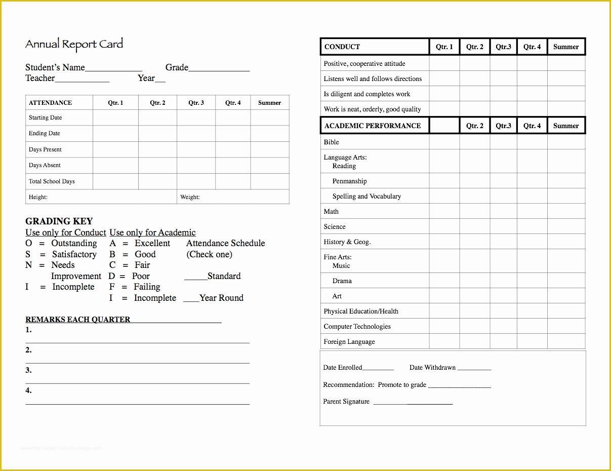 Free Report Card Template Of Elementary Report Card
