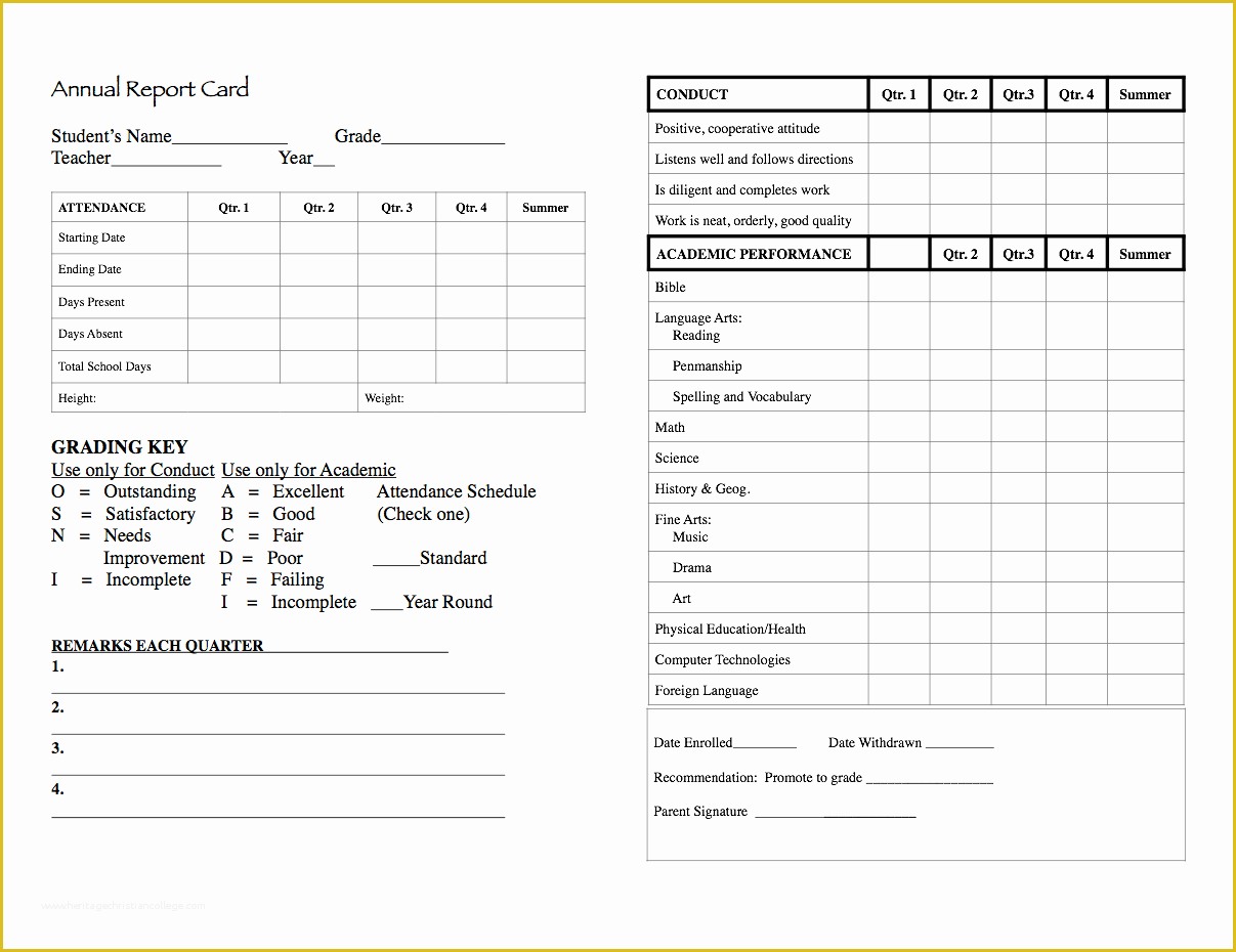 Free Report Card Template Of Elementary Report Card
