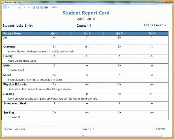 Free Report Card Template Of Free Homeschool Report Card Template 2016