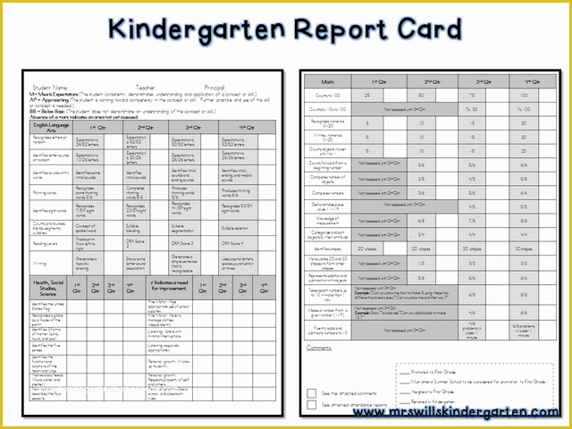 Free Report Card Template Of Free Report Card Template