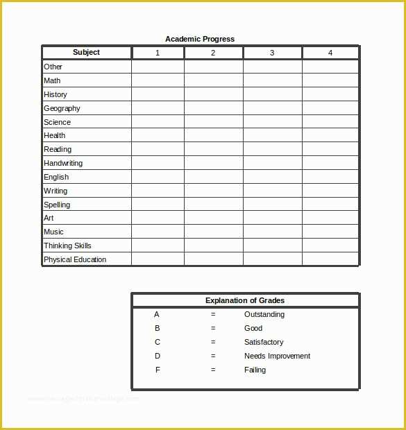 Free Report Card Template Of Report Card Template 28 Free Word Excel Pdf Documents