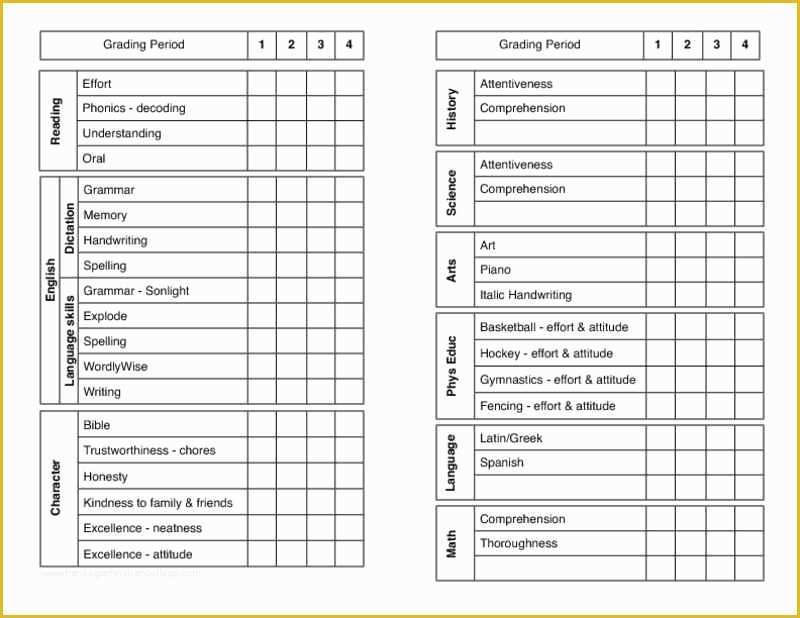 Free Report Card Template Of Report Card Template Free 2016