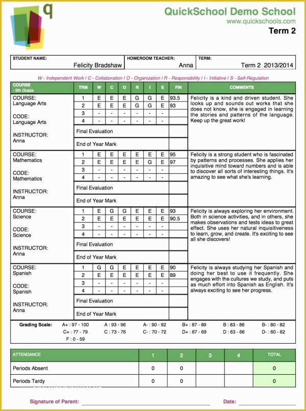 Free Report Card Template Of the Dragon Academy Report Card Template
