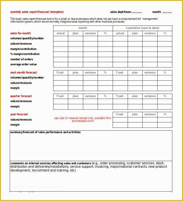 Free Restaurant Daily Sales Report Template Excel Of 30 Monthly Sales Report Templates Pdf Doc Apple Pages