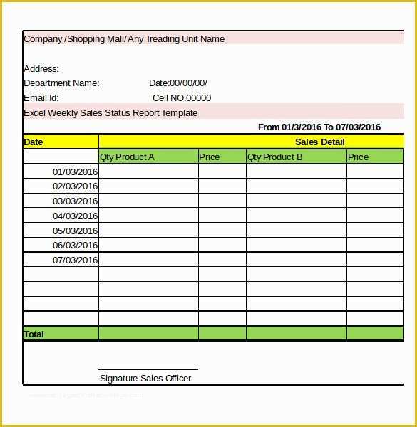 Excel Sales Report Template Free Download