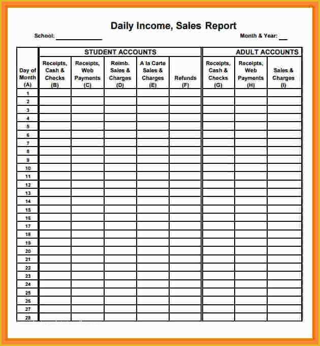 Free Restaurant Daily Sales Report Template Excel Of 7 Restaurant Daily Sales Report Template