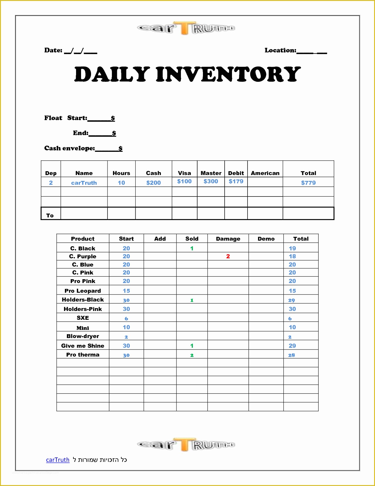 Free Restaurant Daily Sales Report Template Excel Of 8 Daily Sales Report Templatereport Template Document