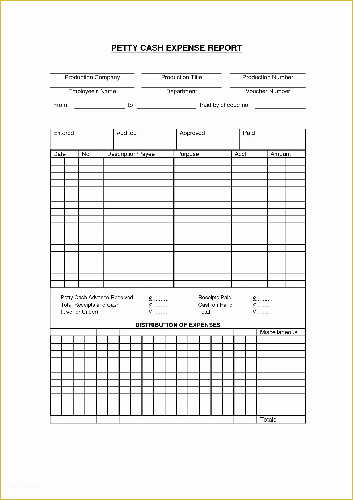 Daily Sales Report Template Excel Free