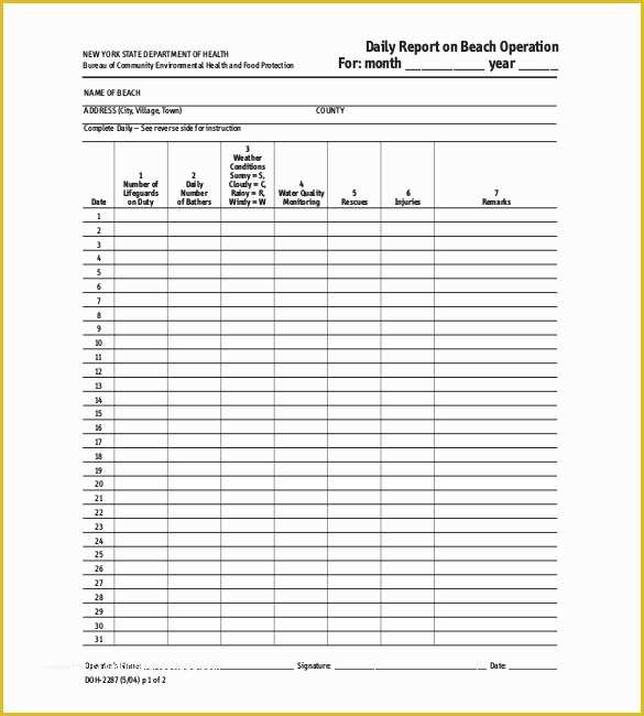 Free Restaurant Daily Sales Report Template Excel Of Daily Report Template 25 Free Word Excel Pdf