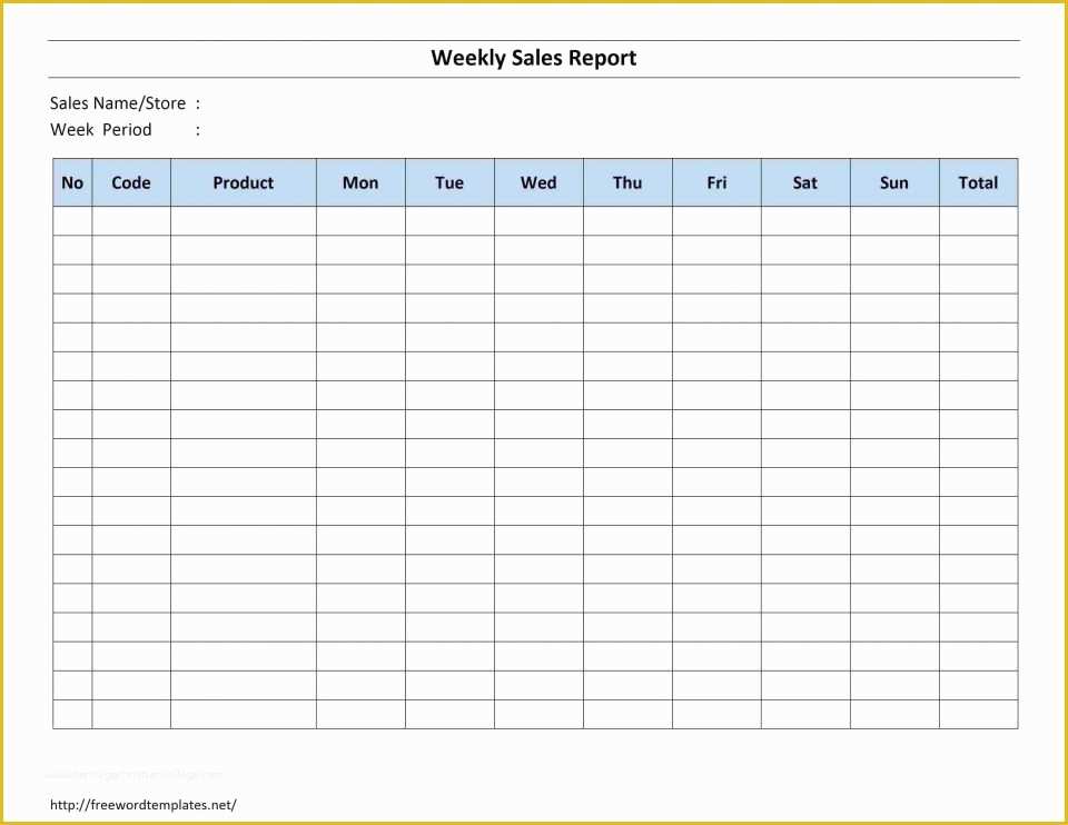 Free Restaurant Daily Sales Report Template Excel Of Daily Sales Report Template Restaurant format In Excel