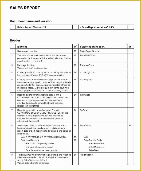 Free Restaurant Daily Sales Report Template Excel Of Daily Sales Template Daily Sales Report Template Excel