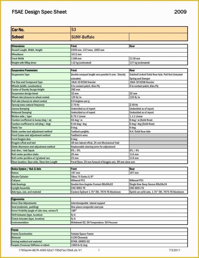 Free Restaurant Daily Sales Report Template Excel Of Free Daily Sales Report Template Spreadsheet Call In Excel