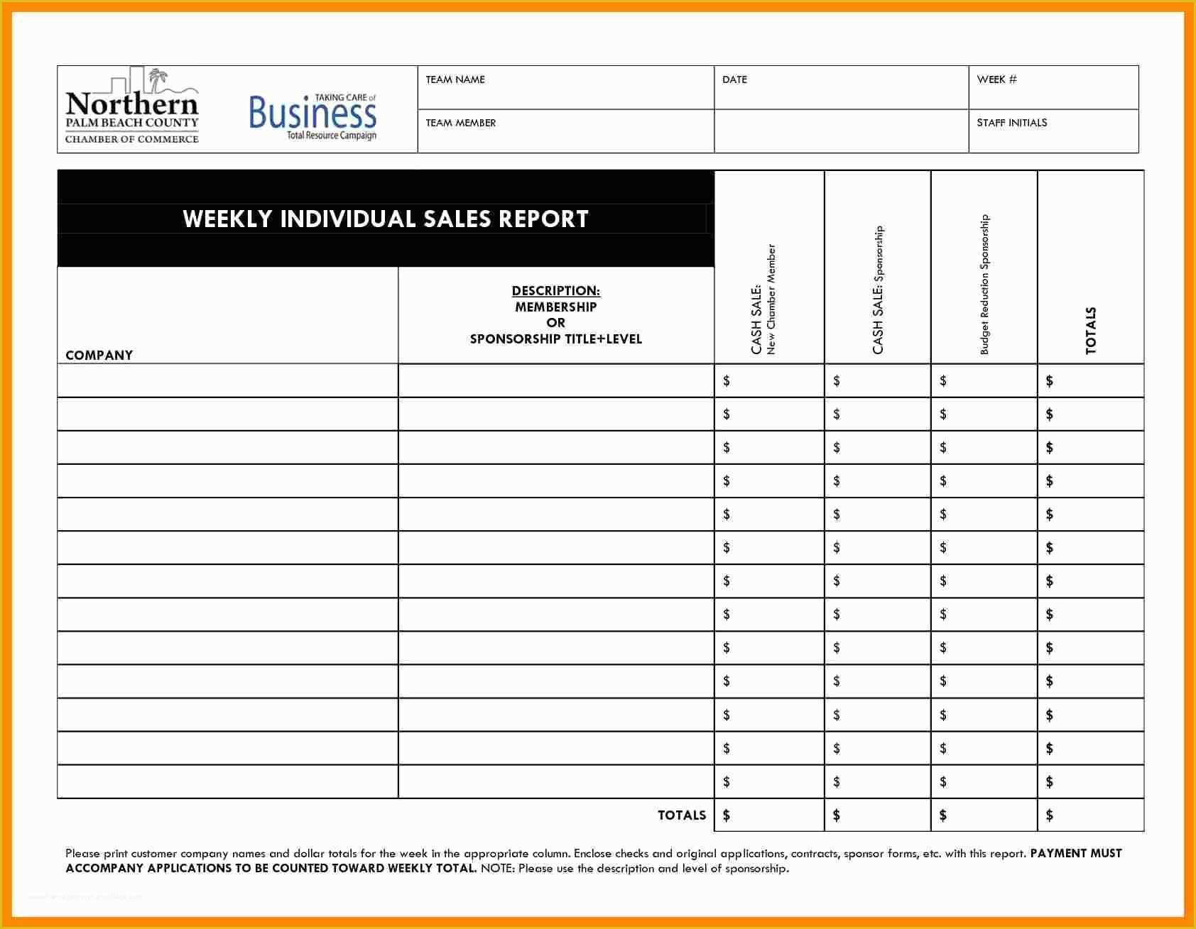 Free Restaurant Daily Sales Report Template Excel Of 33 Weekly Activity
