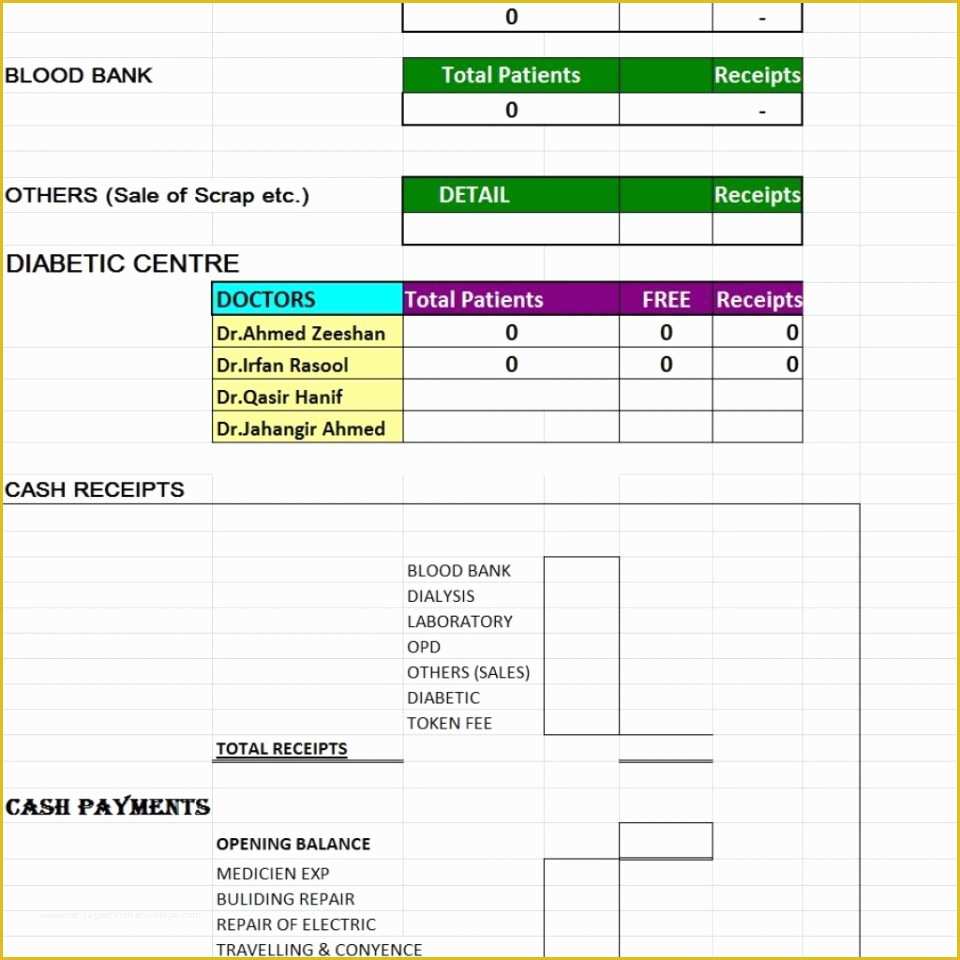 Free Restaurant Daily Sales Report Template Excel Of Freeily Sales Call Report Template Download format Retail