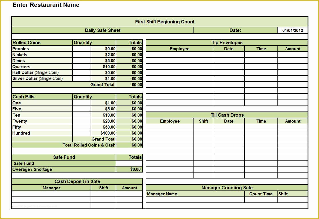 Free Restaurant Daily Sales Report Template Excel Of New Cumberland Pennsylvania Safe Count Spreadsheet