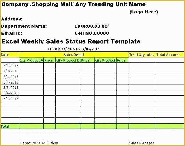 Free Restaurant Daily Sales Report Template Excel Of Project Management Status Report Template Excel Free