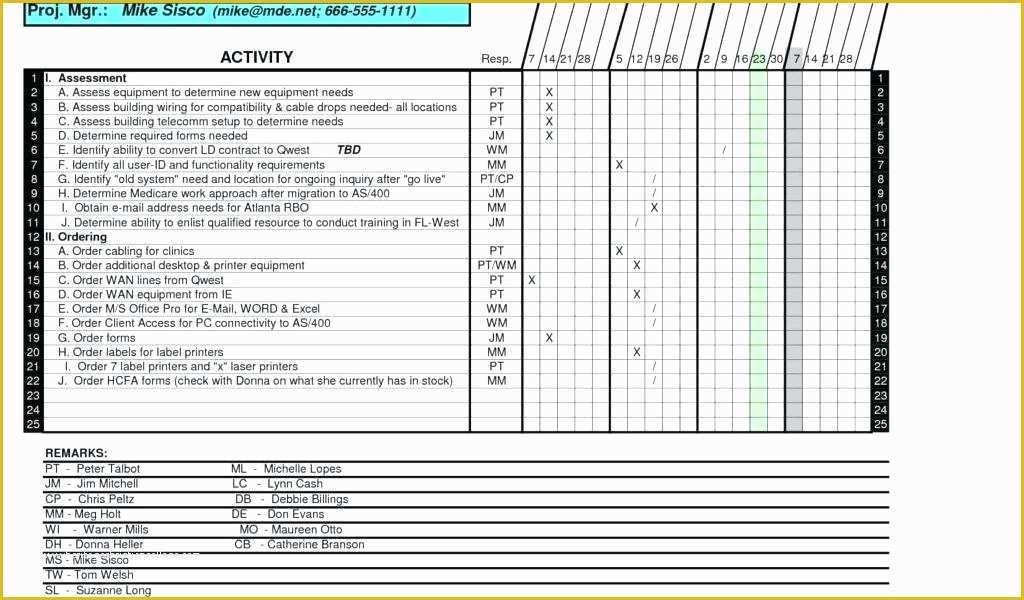 Free Restaurant Daily Sales Report Template Excel Of Report Template Excel – Bad1ub