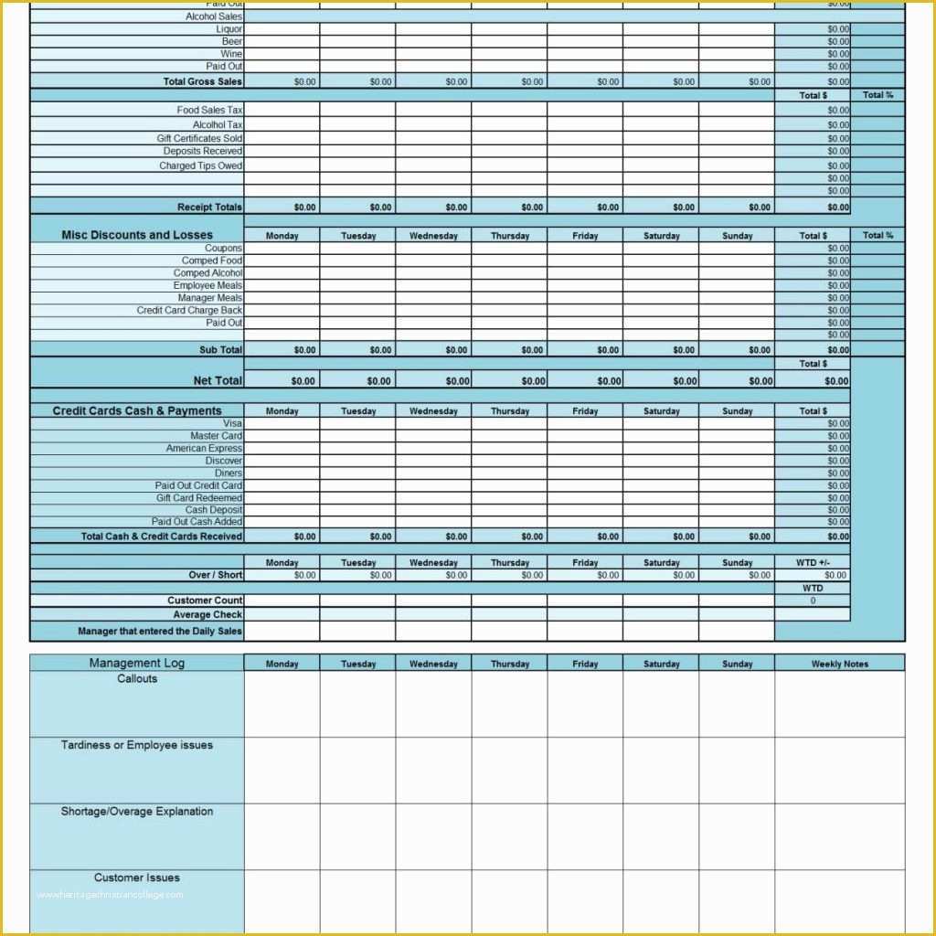 Free Restaurant Daily Sales Report Template Excel Of Restaurant Daily Sales Report Template La Portalen