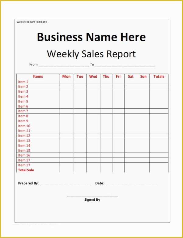 Free Restaurant Daily Sales Report Template Excel Of Restaurant Daily Sales Spreadsheet Google Spreadshee