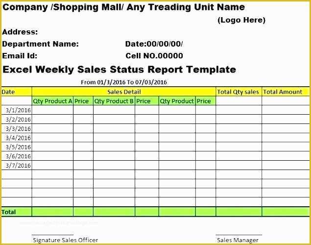 Free Restaurant Daily Sales Report Template Excel Of Sales Report Excel Sales Report Template Excel Weekly