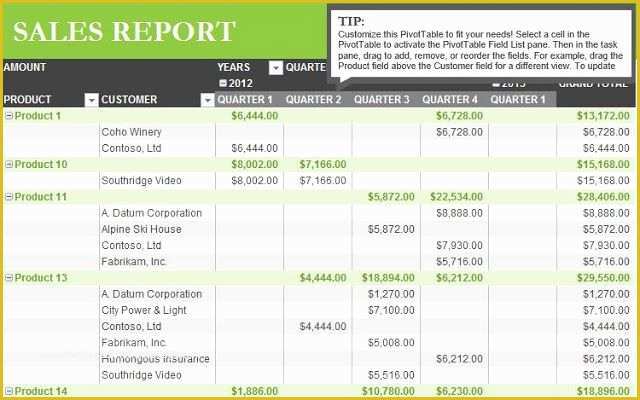 Free Restaurant Daily Sales Report Template Excel Of Sales Report Template In Excel Free Download Xlsx Temp