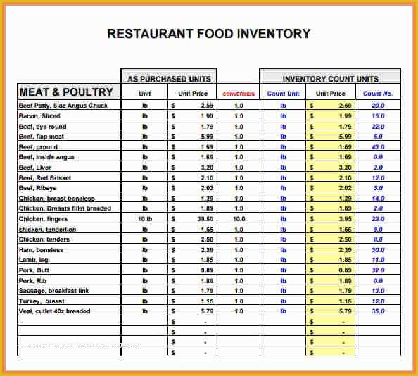 Free Restaurant Inventory Templates Of 5 Restaurant Inventory Spreadsheet