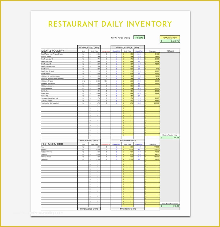 Free Restaurant Inventory Templates Of Daily Inventory Template 6 for Word & Excel