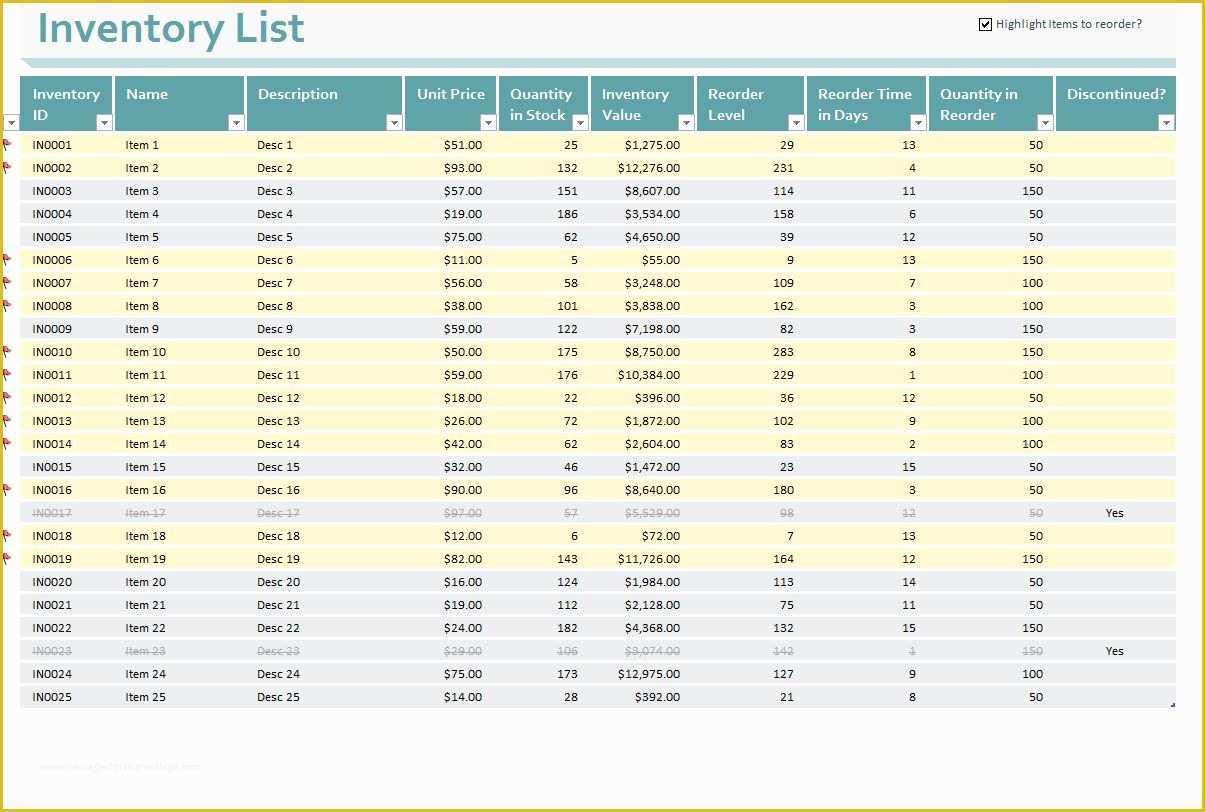 Free Restaurant Inventory Templates Of Excel Inventory Control