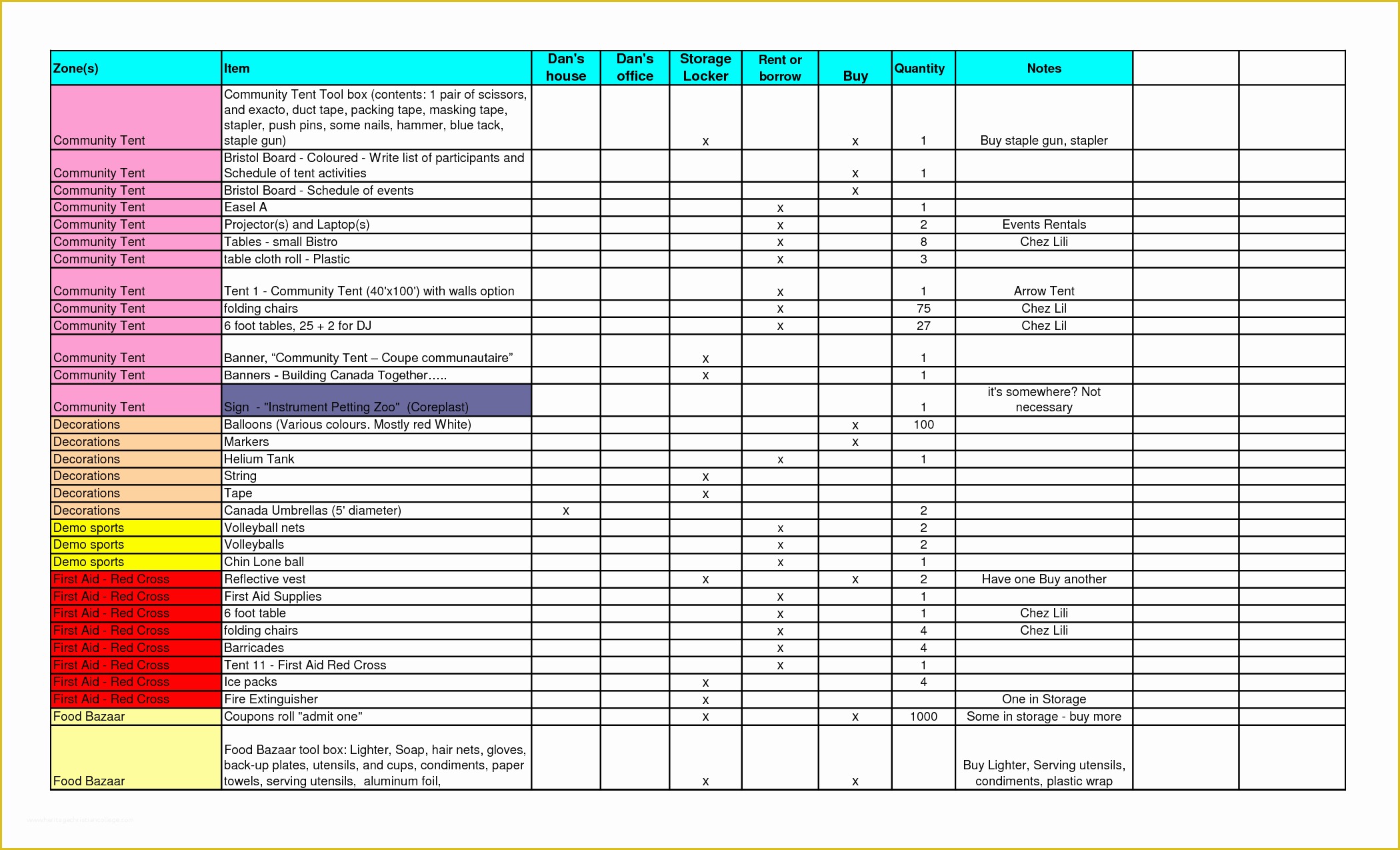 Free Restaurant Inventory Templates Of Free Excel Inventory Template Portablegasgrillweber