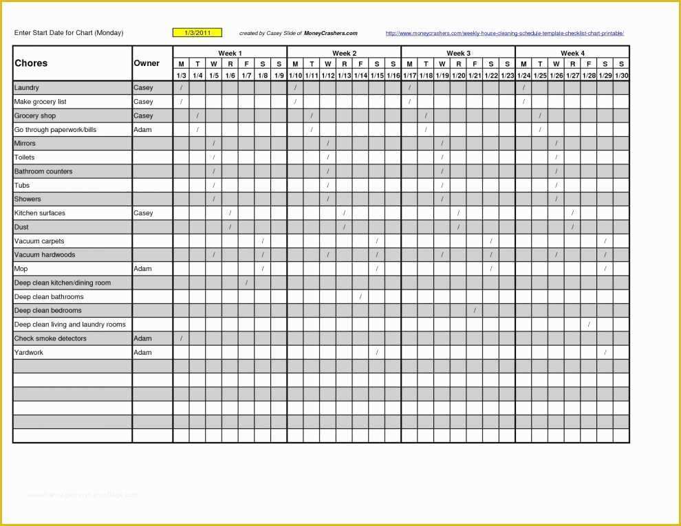 Free Restaurant Inventory Templates Of Restaurant Inventory Spreadsheet Download