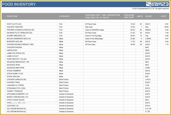 Free Restaurant Inventory Templates Of Restaurant Inventory Spreadsheet Google Search