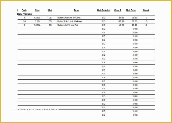 Free Restaurant Inventory Templates Of Restaurant Inventory Template 28 Free Word Excel