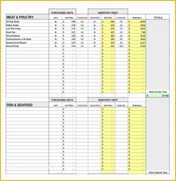 Free Restaurant Inventory Templates Of Restaurant Inventory Template 28 Free Word Excel