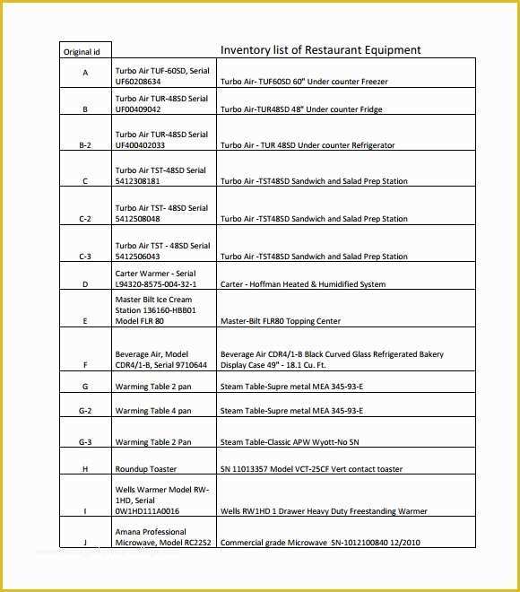 Free Restaurant Inventory Templates Of Restaurant Inventory Template 7 Download Free Documents