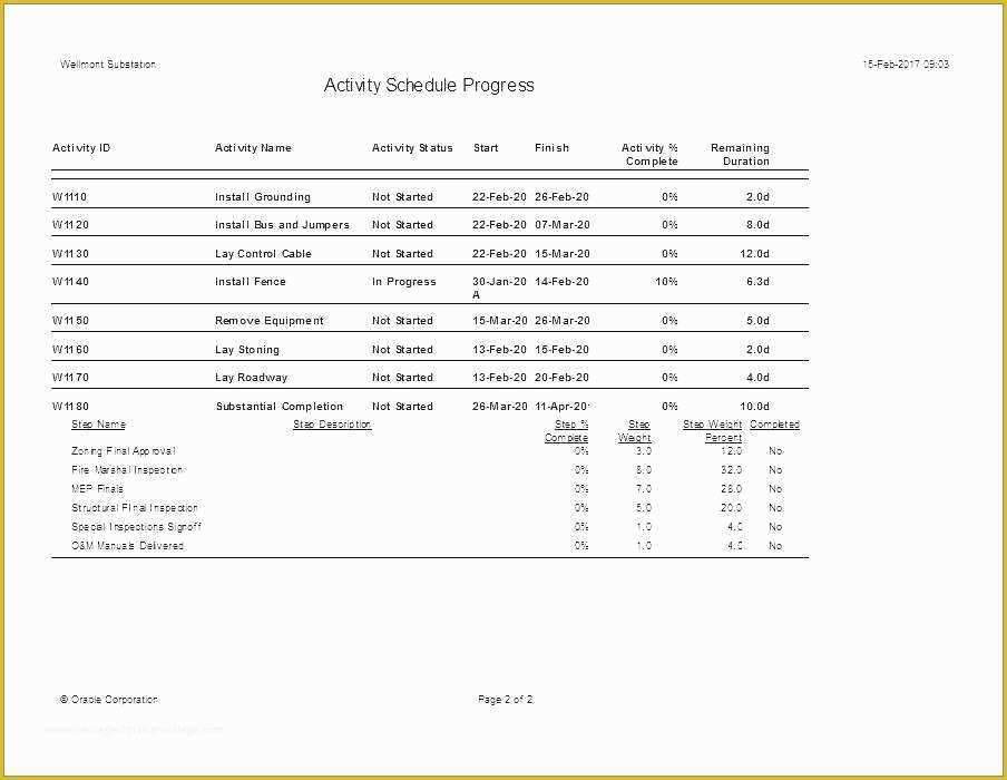 Free Restaurant Schedule Template Of 36 Awesome Restaurant Employee Handbook Template Gallery