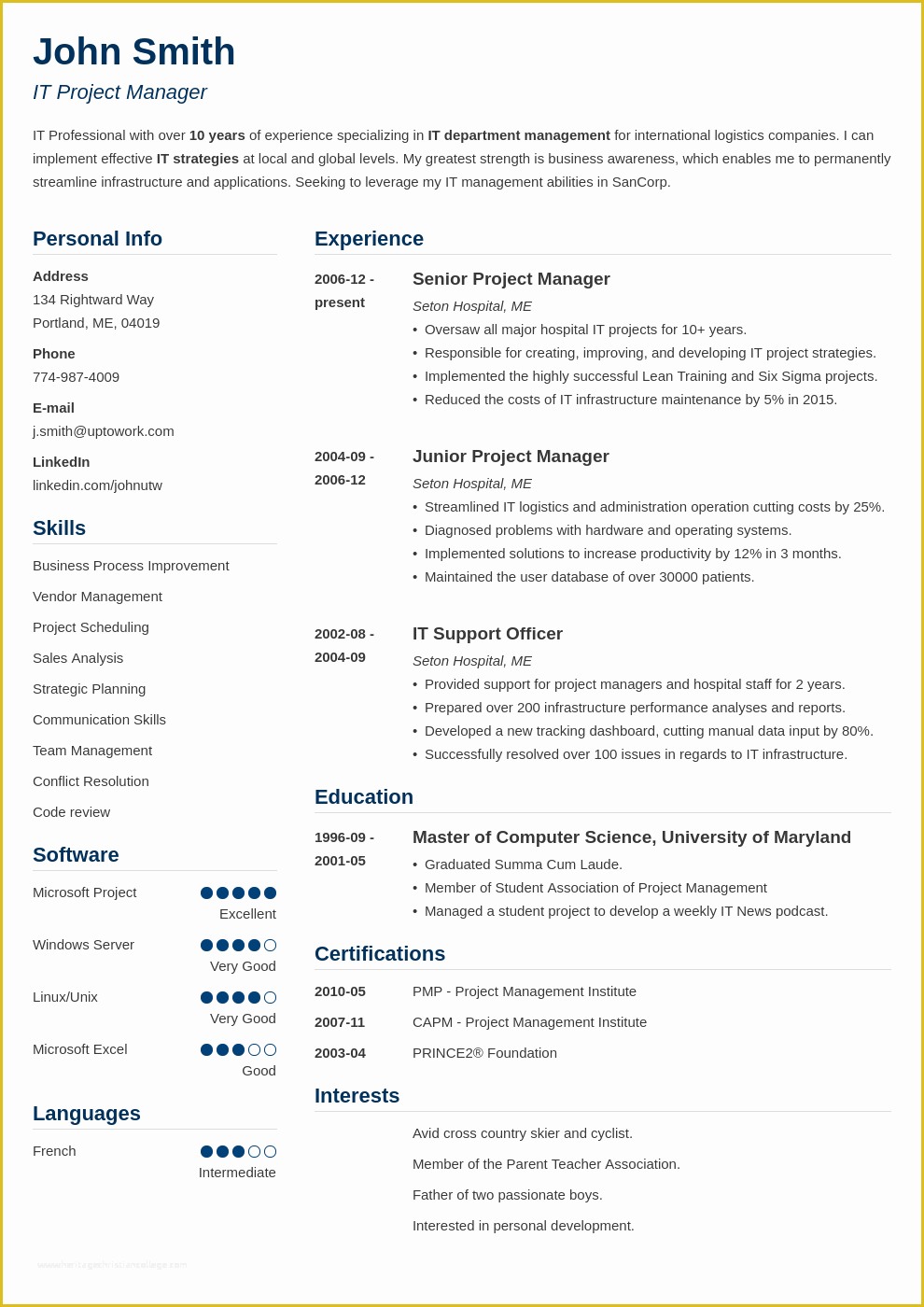 Free Resume format Template Of 20 Resume Templates [download] Create Your Resume In 5