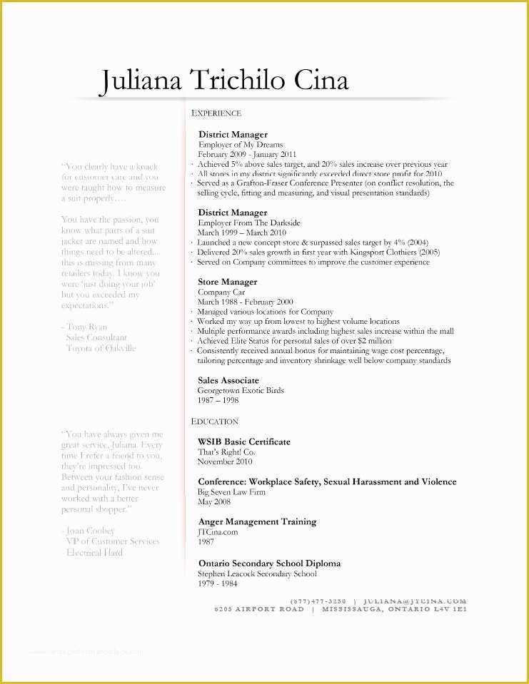 Free Resume format Template Of Free Resume Samples