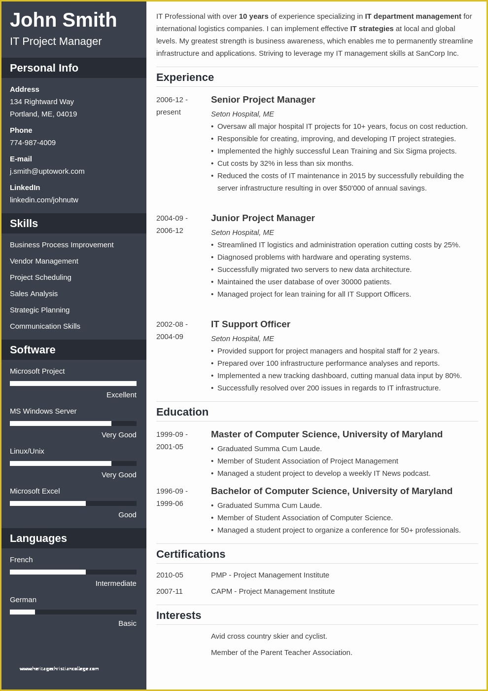 Free Resume format Template Of Line Resume Builder Build Your Perfect Resume now Just