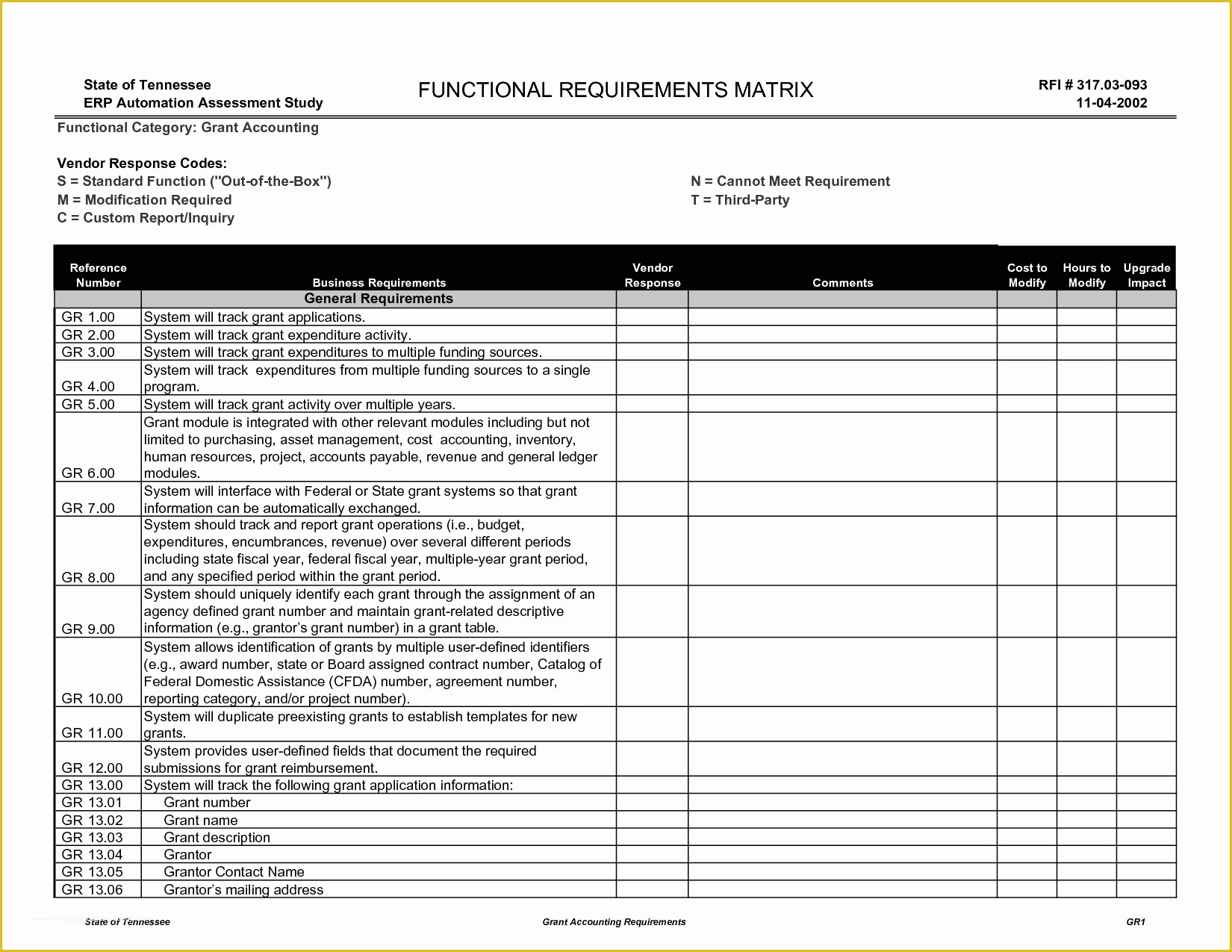 Free Rfi form Template Of Construction Construction Rfi Template Design