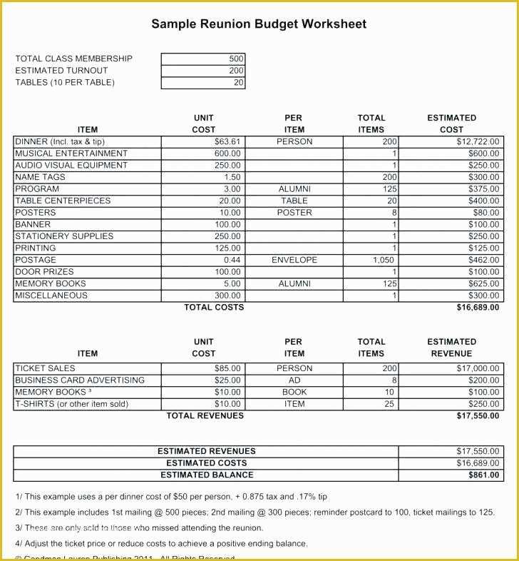 Free Rfi form Template Of Rfi Submittal Log Template Email Rfi Log Template