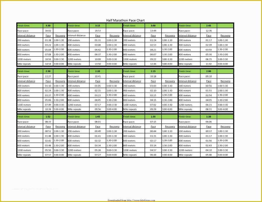 Free Run Chart Template Of 25 Free Marathon Pace Charts Half Marathon Pace Chart