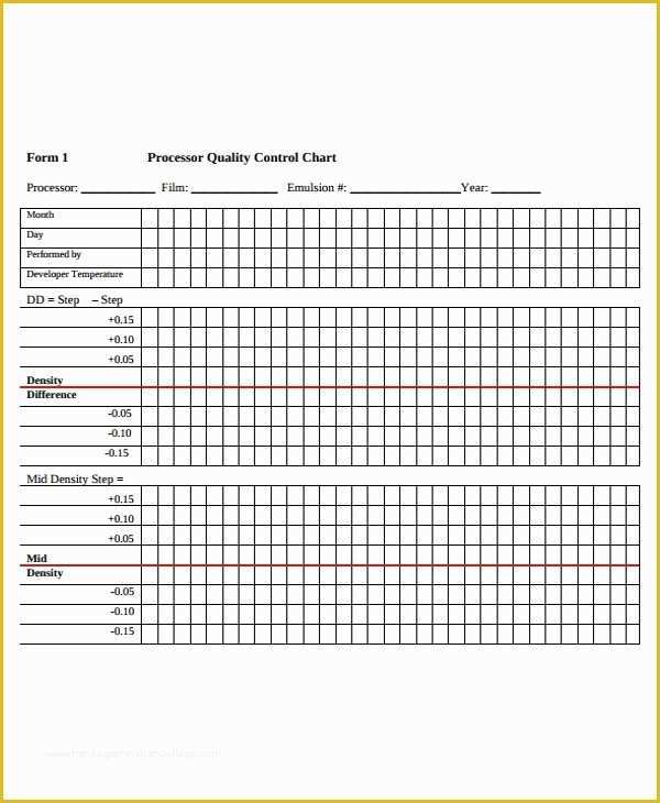 Free Run Chart Template Of 7 Control Chart Templates Word Pdf