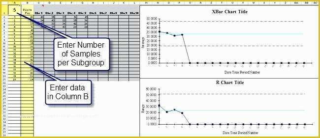 Free Run Chart Template Of Charts In Excel Free Template Sample Chart Templates Bar 5