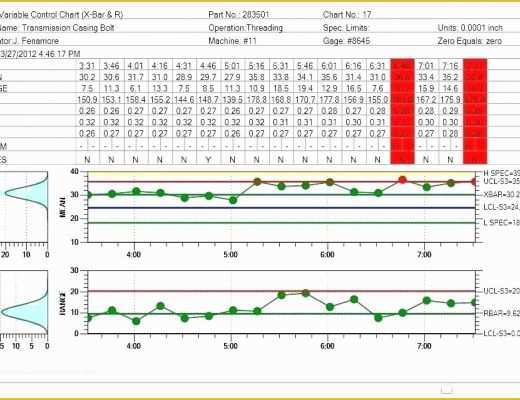 Free Run Chart Template Of Charts In Excel Free Template Sample Chart Templates Bar 5