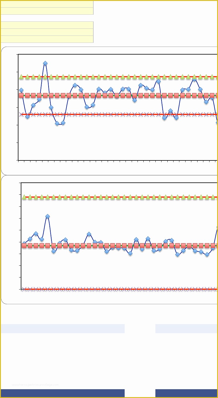 Free Run Chart Template Of Download Xbar Run Chart Template for Free