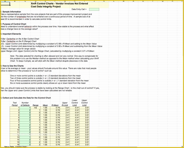 Free Run Chart Template Of Download Xmr Control Run Chart Template for Free