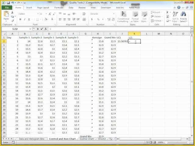 Free Run Chart Template Of How to Create A Control Chart In Excel 2010 Control