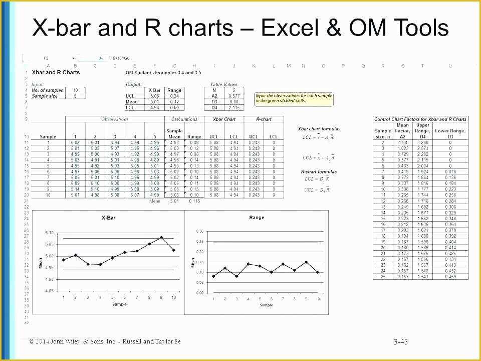 Free Run Chart Template Of Run Chart Template Run Chart Template Excel Control