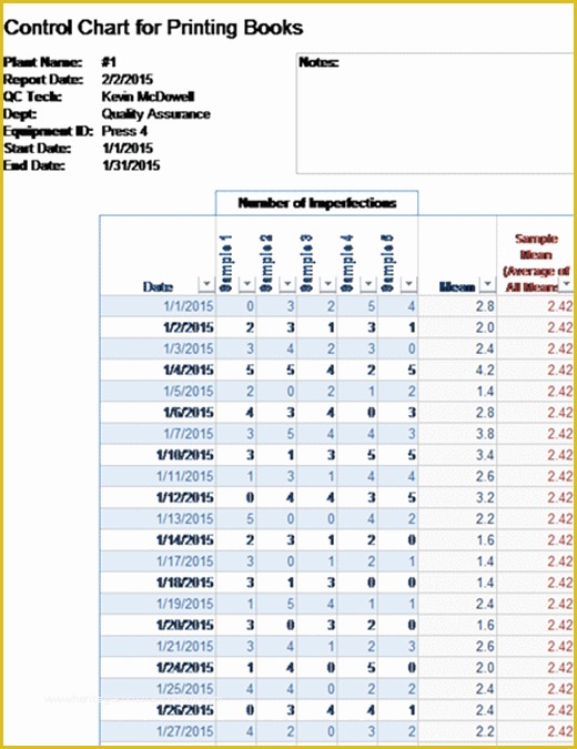 Free Run Chart Template Of Run Chart Templates